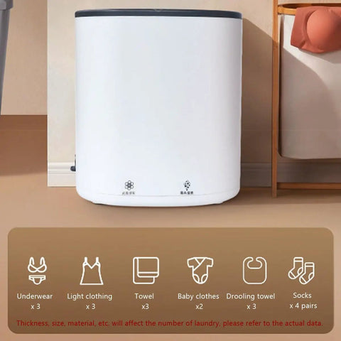 Portable 4.5L Mini Washer With 24W 12V Power, shown with capacity icons for underwear, clothing, towels, and baby items.