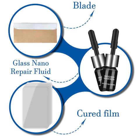Two Bottle Nano Glass Crack Repair Kit With Quick Repair Liquid For Chips And Cracks, Deep Dark Finish, Easy DIY Windshield Fix components