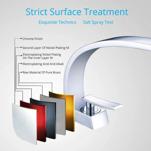 Diagram showing layers of Chrome Bathroom Sink Faucet With Single Handle And Single Hole Install Dope Brass Lavatory Vanity Basin Mixer Tap