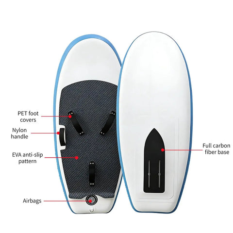 Go-To Wind Wingfoil And Hydrofoil Board Kit With Inflatable Wing Pack showing nylon handle and EVA anti-slip pattern