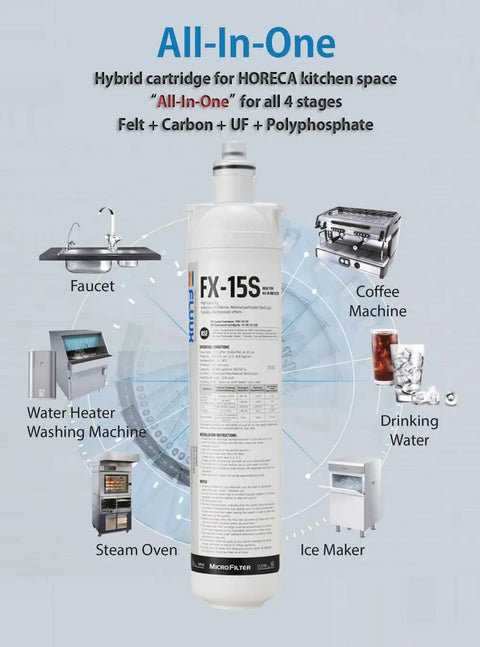 Two Pack Heavy Duty Under Sink Water Filter For Kitchen And Coffee Maker, NSF certified cartridge with felt, carbon, and UF filtering.