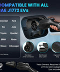 Level 2 EV Charger 40 Amp J1772 Wall Mounted Station With 25 Foot Cable Nema 14-50 Plug showing connector compatibility with EVs.