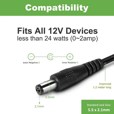 Close-up of 5.5mm by 2.1mm plug on 12V 2A Power Supply AC Adapter Two Pack 24W DC Converter for LED Strip Lights and CCTV Cameras