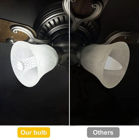 Side-by-side comparison showing our 12 Pack Daylight 6000K E12 LED Bulbs for Chandeliers, 16W, 1500 Lumens versus another bulb.
