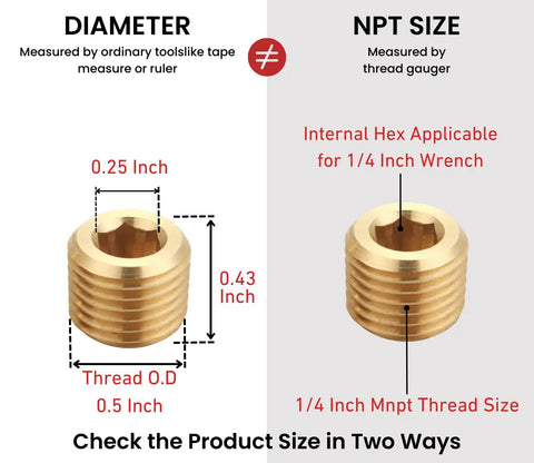 Diagram of Brass Pipe Fitting Hex Countersunk Plug One Quarter Inch NPT Male Half Inch Outer Diameter Threads Ten Pack Easy Hex Drive