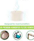 4 Pack Replacement Humidifier Wick Filters For Emerson MAF1 And Kenmore Models with filter and benefits graphic