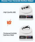 Comparison of Premium Stainless Steel Faucet Head Replacement with ABS vs SUS304 Stainless Steel, showcasing quality and weight.