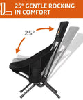 Armless Rocking Camping Chair With Spring Action Tech showcasing 25-degree rocking motion, black mesh seat, steel frame.