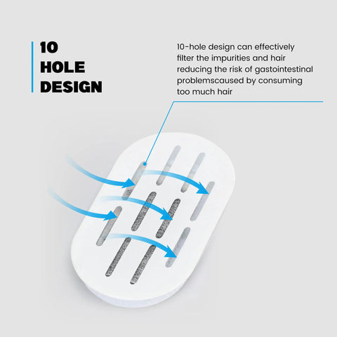 10-hole design image of Cat Water Fountain Replacement Filters And Pre Filter Sponges Kit For Ceramic Pet Fountains.