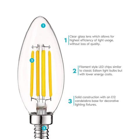 Vintage Style LED Candelabra Bulbs 60W Equivalent 550 Lumens 3000K Soft White Dimmable Filament Clear Glass E12 Base