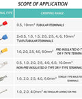Scope of application chart for Heavy Duty Pneumatic Terminal Crimping Machine Air Powered Wire Crimper detailing terminal types and crimping ranges.