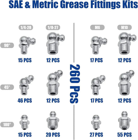 260-Piece SAE And Metric Grease Fittings Kit With Quarter Inch, Eighth Inch, M6 And M10 Straight, 90 Degree And 45 Degree Angled Zerks