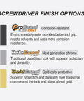 Chart showing screwdriver finish options: ProGuard, BriteGuard, and GoldGuard with descriptions of resistance and protection qualities.