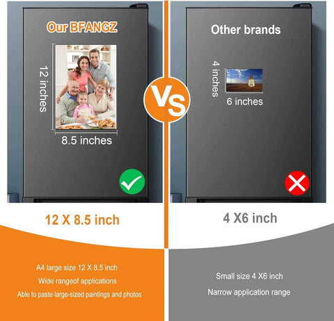 Comparison of Extra Large Magnetic Sheets With Adhesive Backing vs smaller size sheets, showing size difference and application range.