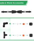 Nozzles and wand accessories for Extendable Sprayer Boom Wand With Four Nozzles And 3/8 Inch Brass Barb, switchable nozzle pattern.