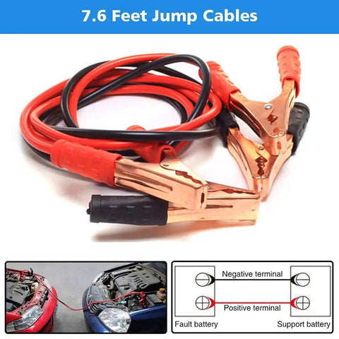 Beefed Up Roadside Emergency Kit jumper cables 7.6 feet long, heavy-duty copper clamps shown against instruction guide.