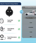 Nacs To J1772 Ev Charger Adapter With 80 Amp dope quick swap pins showing compatible and incompatible Tesla charging options.