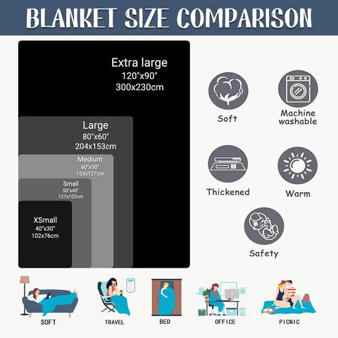 Infographic showing size comparison of Chalkboard Math And Physics Equations Blanket For Couch And Bed Ultra Soft Flannel Throw 60x50