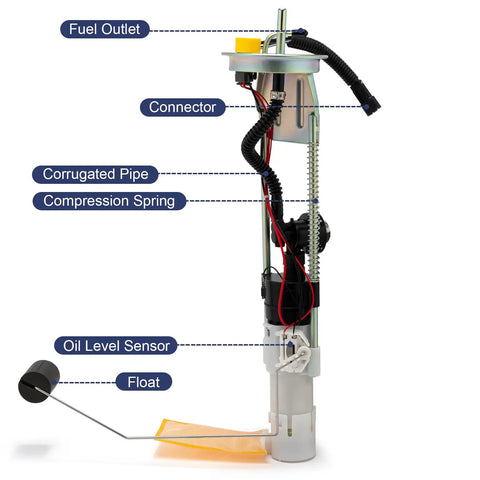 Fuel Pump Assembly For Polaris Ranger EFI 500 700 800 CREW 4x4 6x6 UTVs with labeled components including fuel outlet and float.