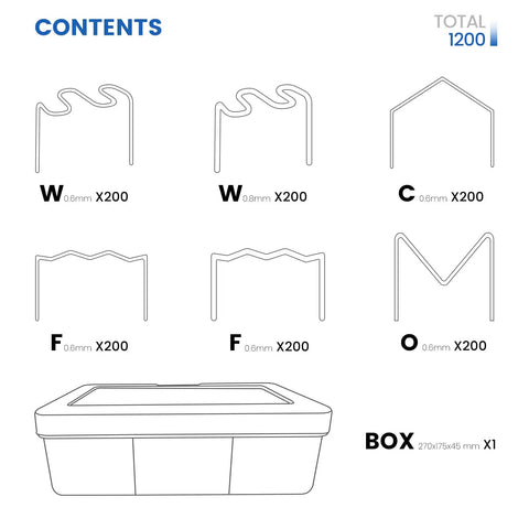 Pro Grade Automotive Plastic Repair Stapler Kit 1200 Staples For Car Body Work Universal Compatible contents diagram