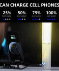 Foldable rechargeable camping light with stand charging a phone, highlighting USB-C feature for versatility in power outages.