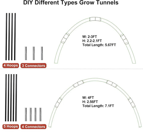 Diagram showing 4 and 5 hoop configurations of All Purpose Garden Hoop Kit With 5 Sets Of 7 Foot Fiberglass Hoops For Raised Beds Rust Proof Frame Garden Netting Greenhouse Kit Shade Cloth And Row Cover 25 Pieces.