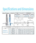 Specifications and dimensions of index plungers VCN233 with carbon steel and stainless steel details.