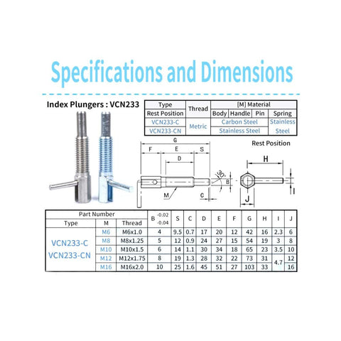 Specifications and dimensions of index plungers VCN233 with carbon steel and stainless steel details.