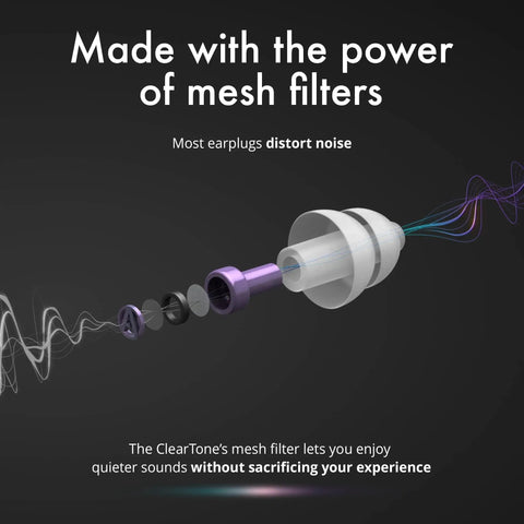 Illustration showing ClearTone High Fidelity Ear Plugs For Concerts And Noise Sensitivity 21dB Reduction Soft And Comfortable Reusable With Three Sizes S M L Perfect For Gigs Musicians Studying Travel Sleep And Loud Environments with mesh filter design