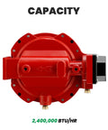 Propane regulator, Watflow LP-gas, back-mount one-stage, red circular body with 3/4 in NPT ports.