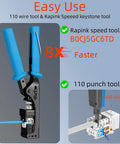 Easy Use 110 wire tool and Rapink Speeed keystone tool with blue handles, illustrating faster processing and cable punching.