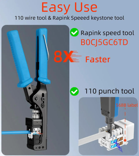 Easy Use 110 wire tool and Rapink Speeed keystone tool with blue handles, illustrating faster processing and cable punching.