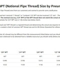 Table explaining NPT sizes by PneumaticPlus, showing outer and inner dimensions for 1/4", 3/8", and 1/2" NPT threads.