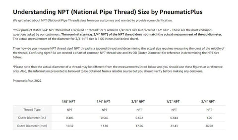 Understanding NPT sizes chart and explanation by PneumaticPlus, includes NPT thread type, outer diameter, and pitch data.