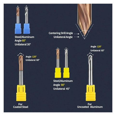 Hard alloy point drill bit for chamfering, 60°/90°/120°, tungsten steel, coated, D12×75L, 1 piece