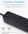 Two Prong Surge Protector Power Strip With Three AC Outlets And Four USB Ports Six Point Six Foot Non Grounded Extension