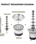 Product breakdown diagram of Heavy Duty 5 Tier Electric Chocolate Fountain With 304 Stainless Steel Base, Boasts Fast Heat Settings.