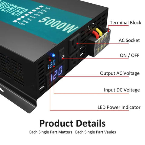 Close-up of Beast Power Pure Sine Wave Inverter 5000W Continuous with labeled LED display, sockets, and terminal block