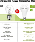 Comparison chart of Emergency Rechargeable LED Light Bulb That Stays Lit During Power Outages vs traditional bulb