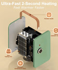 1500W Portable Indoor Space Heater With PTC Quick Heat 110V Electric Heater internal components and safety features