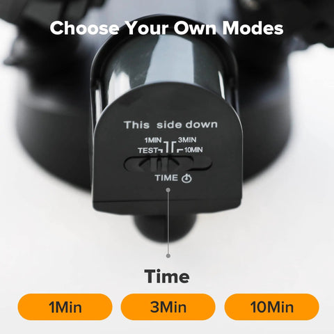 Badass Dual Head Motion Activated Led Floodlight Delivering A Sick 2000 Lumen Glow With Zero Hassle Installation And Heavy Duty Ip54 Weatherproof Protection For Your Backyard Or Driveway Black