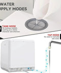 Compact Countertop Dishwasher With Five Beast Mode Wash Cycles And No Brainer Setup For Tiny Apartments featuring tank and tap water supply modes.