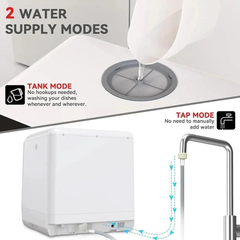 Compact Countertop Dishwasher With Five Beast Mode Wash Cycles And No Brainer Setup For Tiny Apartments featuring tank and tap water supply modes.