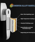 Aluminum alloy handle with labeled coating layers including nano electroplating, sealing, chemical polishing, and rust prevention.