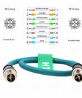M12 Ethernet Cat7e Cable 8 Pin X Coded Male To Male For Cognex Basler Baumer Keyence Sensor Camera High Speed 25m view