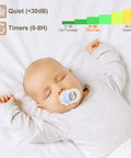 Sleeping baby beside noise level chart for Cool 52 Inch Wood Ceiling Fan With Light And Remote, 6 Speed Quiet DC Motor.