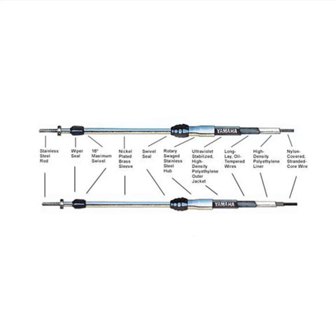 Diagram of 15 Ft Marine Throttle Shift Remote Control Cable With Stainless Steel Core And Nylon Cover Plastic On Plastic Tech.