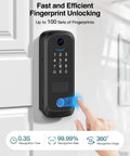 Video Smart Lock With Camera 2K HD, Keyless Entry, Fingerprint ID in use on front door, showing keypad and fingerprint sensor