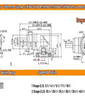 Built Tough Ninety Degree Helical Reducer Right Angle Gearbox showing input/output dimensions and speed ratios for servo motors.