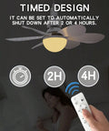 52cm ceiling fan with light, E27 bulb socket, showing remote control and auto shut-off timer features.